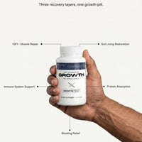 IGF1 Colostrum - Growth Complex